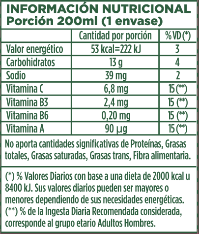 Info Nutricional Limonada