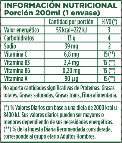 Info Nutricional Terma Limonada