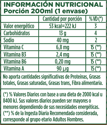 Info Nutricional Terma Manzanada