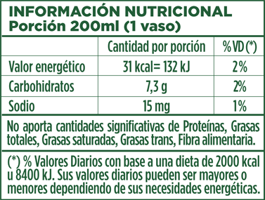 Info Nutricional Terma Manzanada