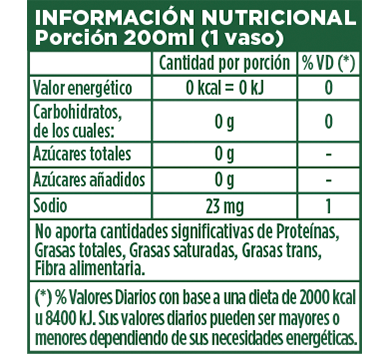 Info Nutricional Terma Patagónico